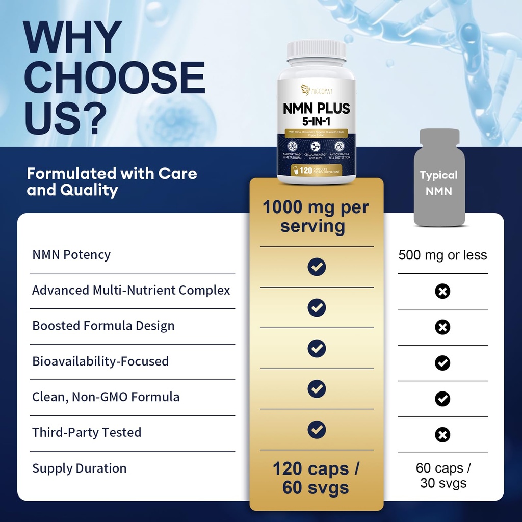 migcopat-nmn-supplement-1000mg-nmnh-alte-3.jpg