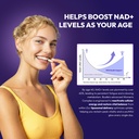 liposomal-nad-resveratrol-supplement-nad-5.jpg