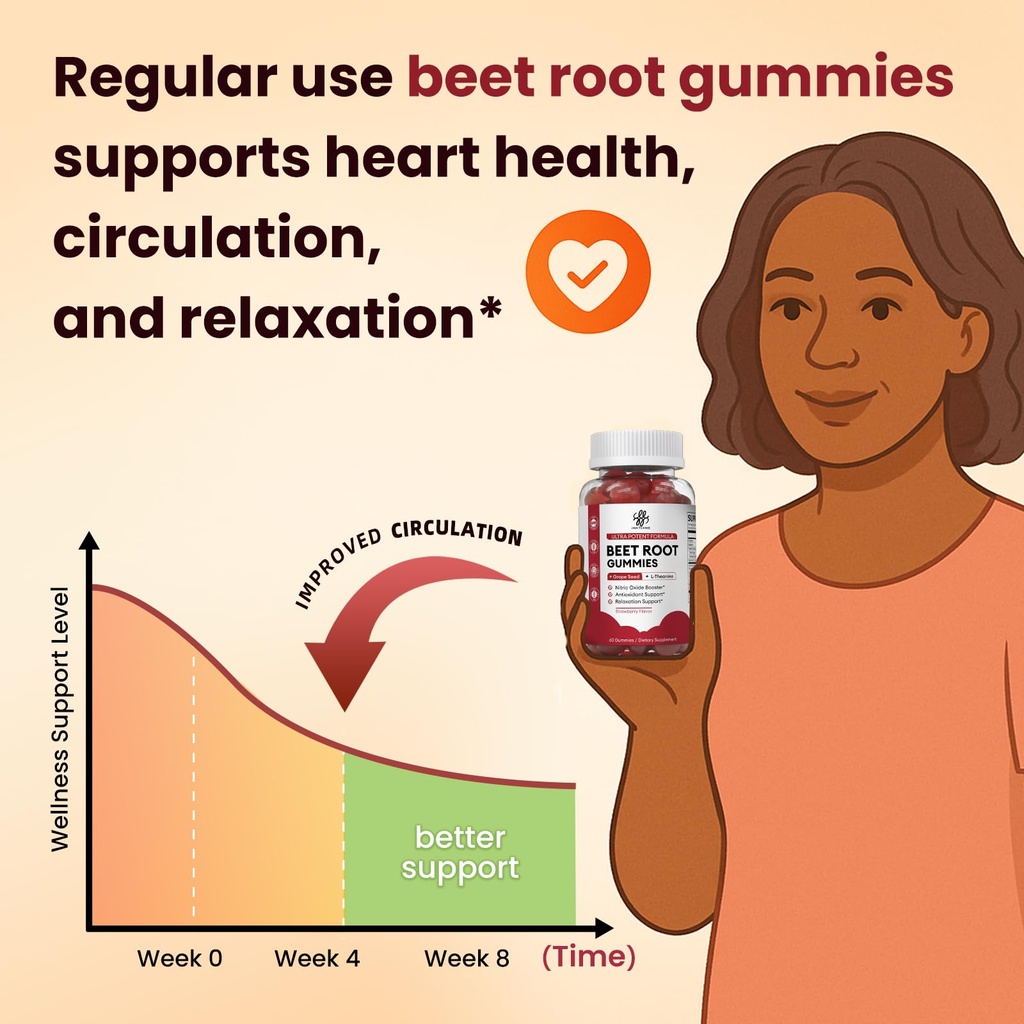 imatchme-2-pack-beet-root-gummies-blood--2.jpg