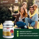 herpes-defend-max-extra-strength-advance-5.jpg
