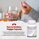 brevail-plant-lignan-extract-capsules-pr-4.jpg