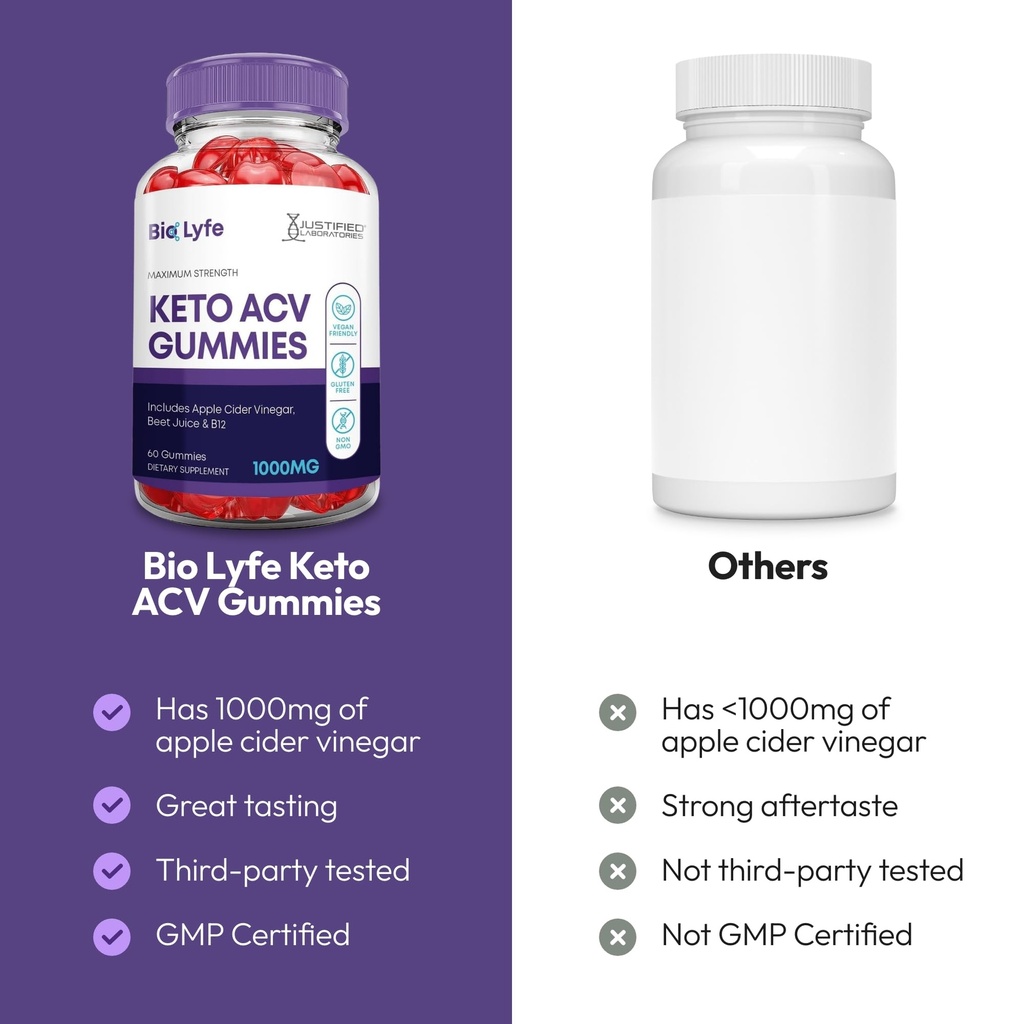 justified-laboratories-bio-lyfe-keto-acv-3.jpg