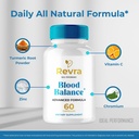 revra-blood-balance-capsules-official-re-6.jpg