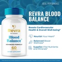 revra-blood-balance-capsules-official-re-4.jpg