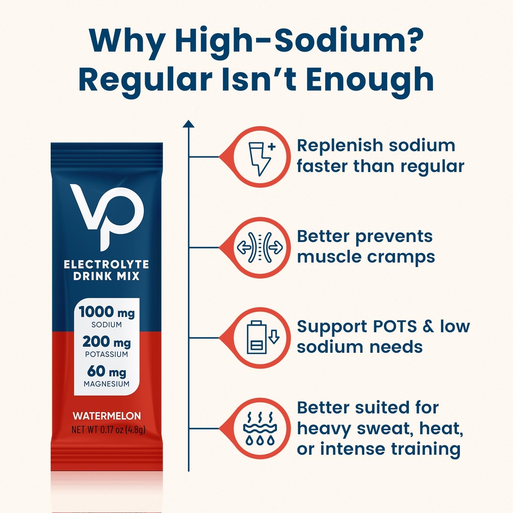 venture-pal-high-sodium-sugar-free-elect-5.jpg