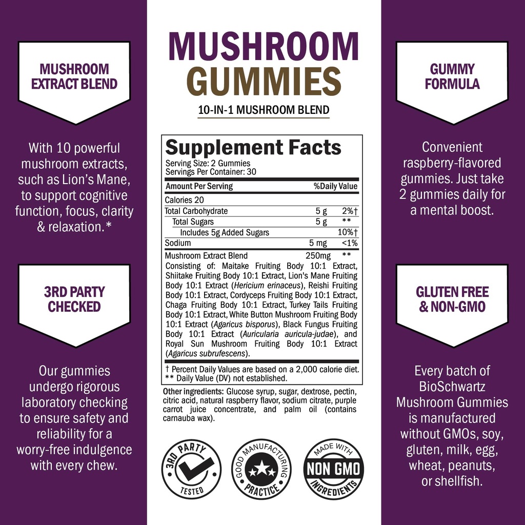 mushroom-gummies-for-adults-10-in-1-func-2.jpg