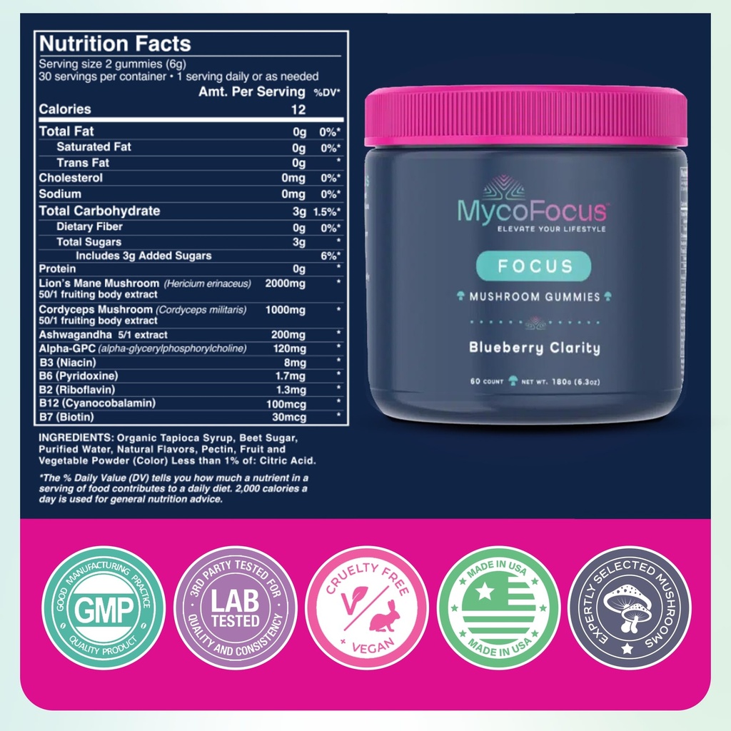 clarity-and-focus-mushroom-gummies-power-6.jpg
