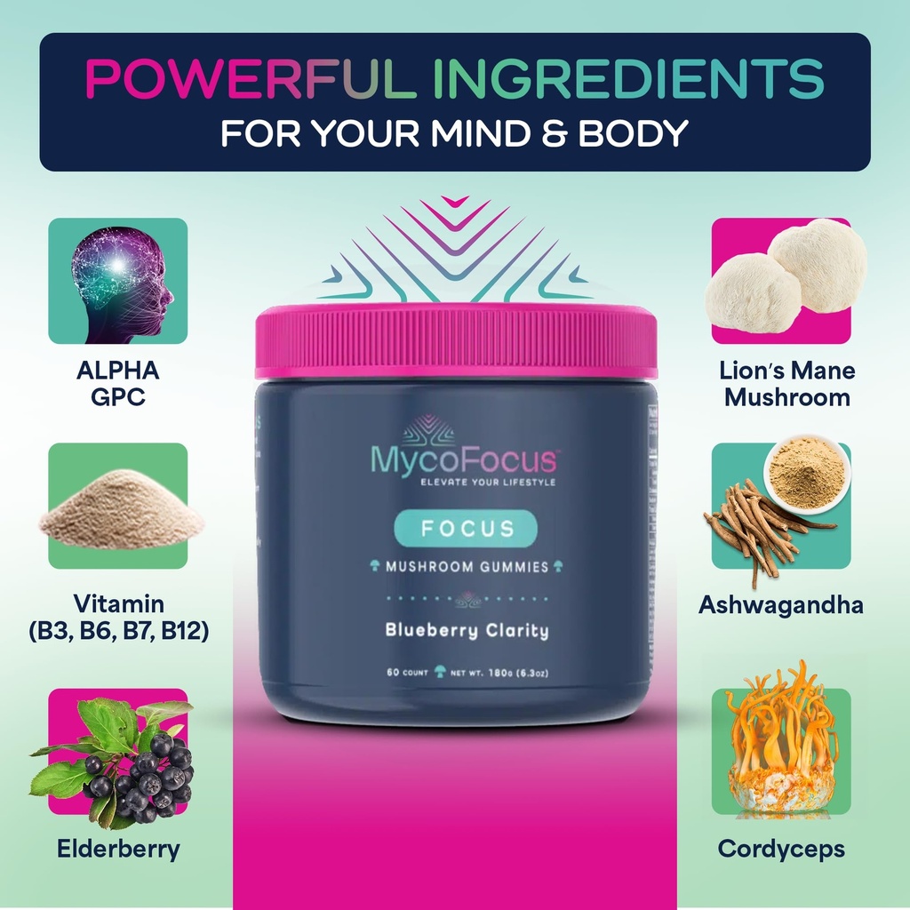 clarity-and-focus-mushroom-gummies-power-3.jpg