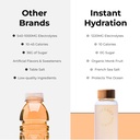 instant-hydration-electrolytes-powder-pa-6.jpg