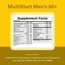 natural-factors-men-s-50-multistart-dail-4.jpg