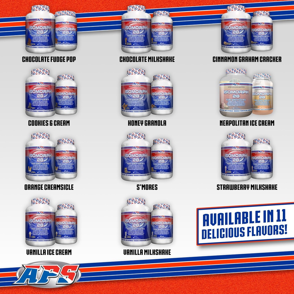 aps-nutrition-isomorph-milkshake-chocola-6.jpg