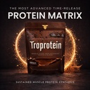 troponin-nutrition-troprotein-protein-po-3.jpg