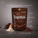 troponin-nutrition-troprotein-protein-po-2.jpg