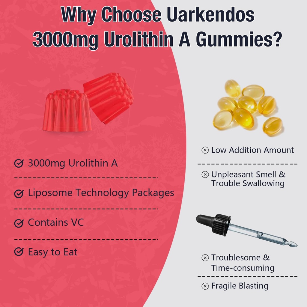 2-pack-3000mg-liposome-urolitin-a-gummie-5.jpg