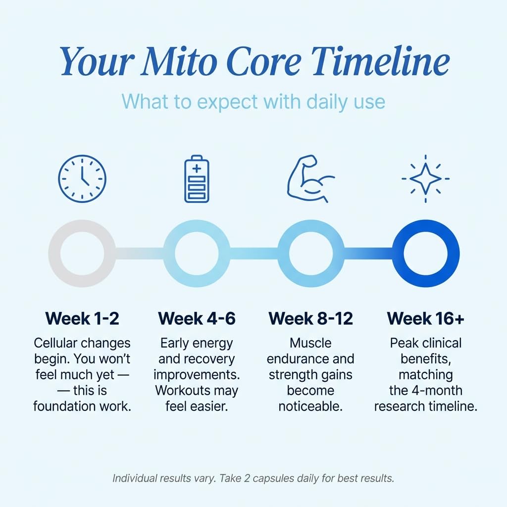 mito-core-500mg-urolithin-a-supplement-m-6.jpg