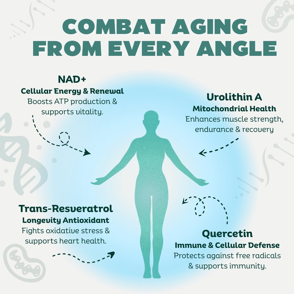nad-supplement-pure-organic-nmn-suppleme-2.jpg