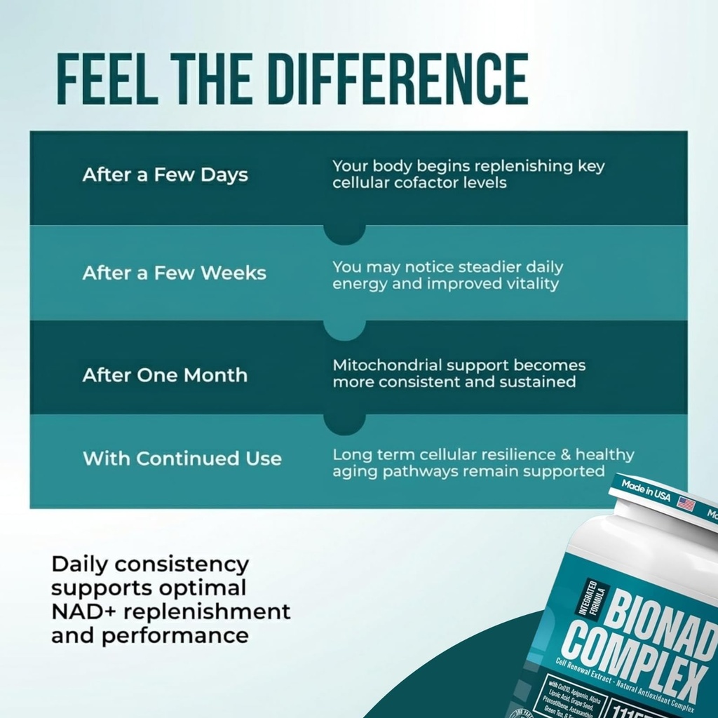 nad-supplement-with-urolithin-a-coq10-re-4.jpg