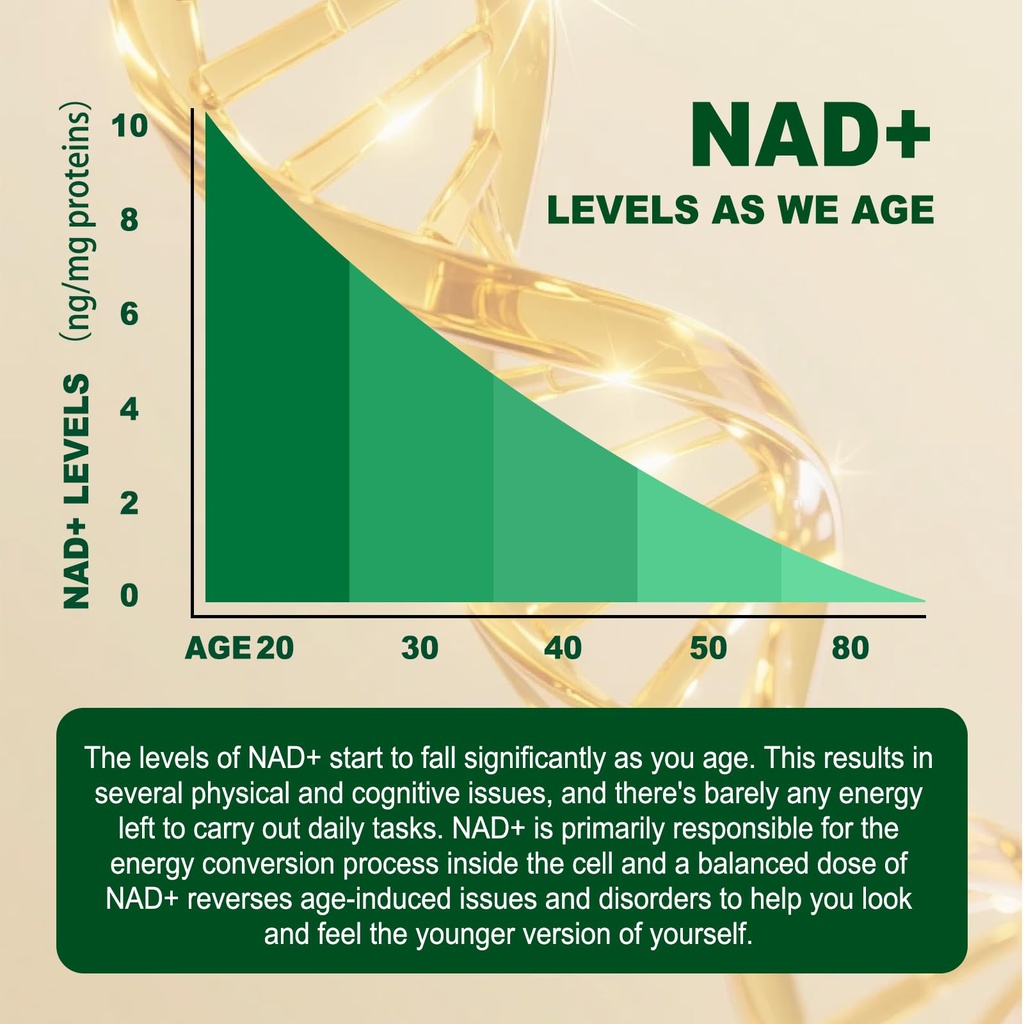 liposomal-nad-resveratrol-complex-400mg--4.jpg