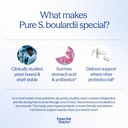 essential-stacks-saccharomyces-boulardii-5.jpg