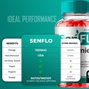 senflo-gummies-sen-flo-advanced-gut-supp-5.jpg