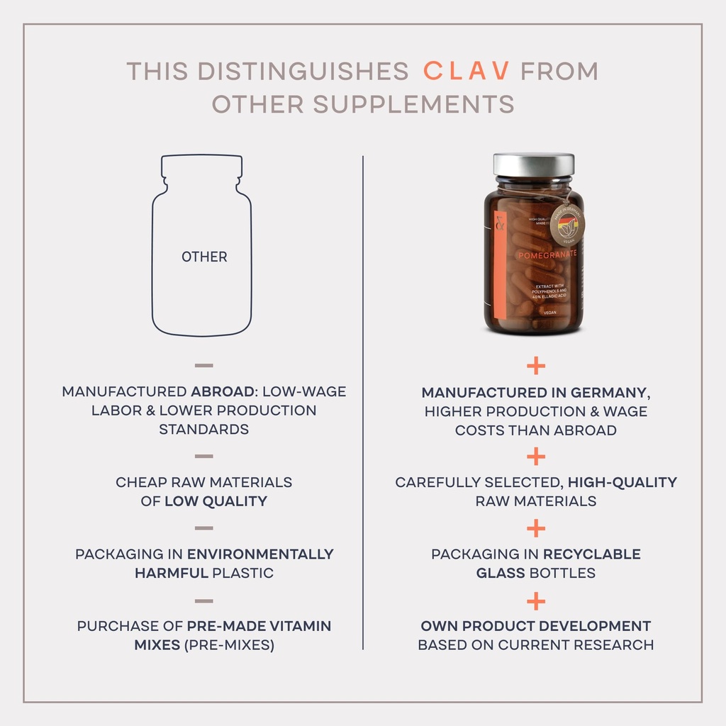 clav-pomegranate-extract-1000mg-daily-do-6.jpg