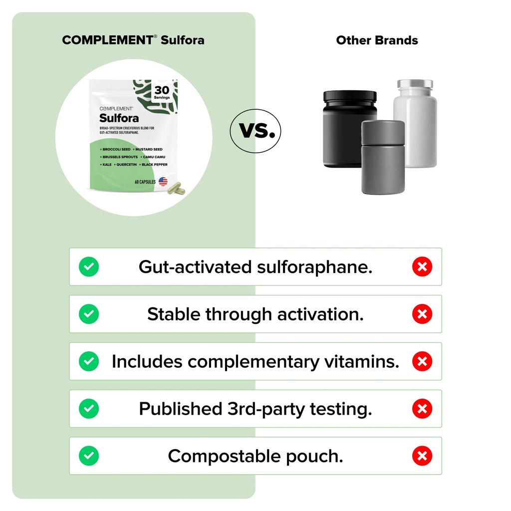 complement-sulfora-creatine-bundle-plant-3.jpg