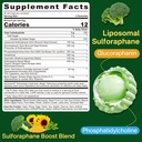 lilicare-womens-multivitamin-gummy-sulfo-6.jpg