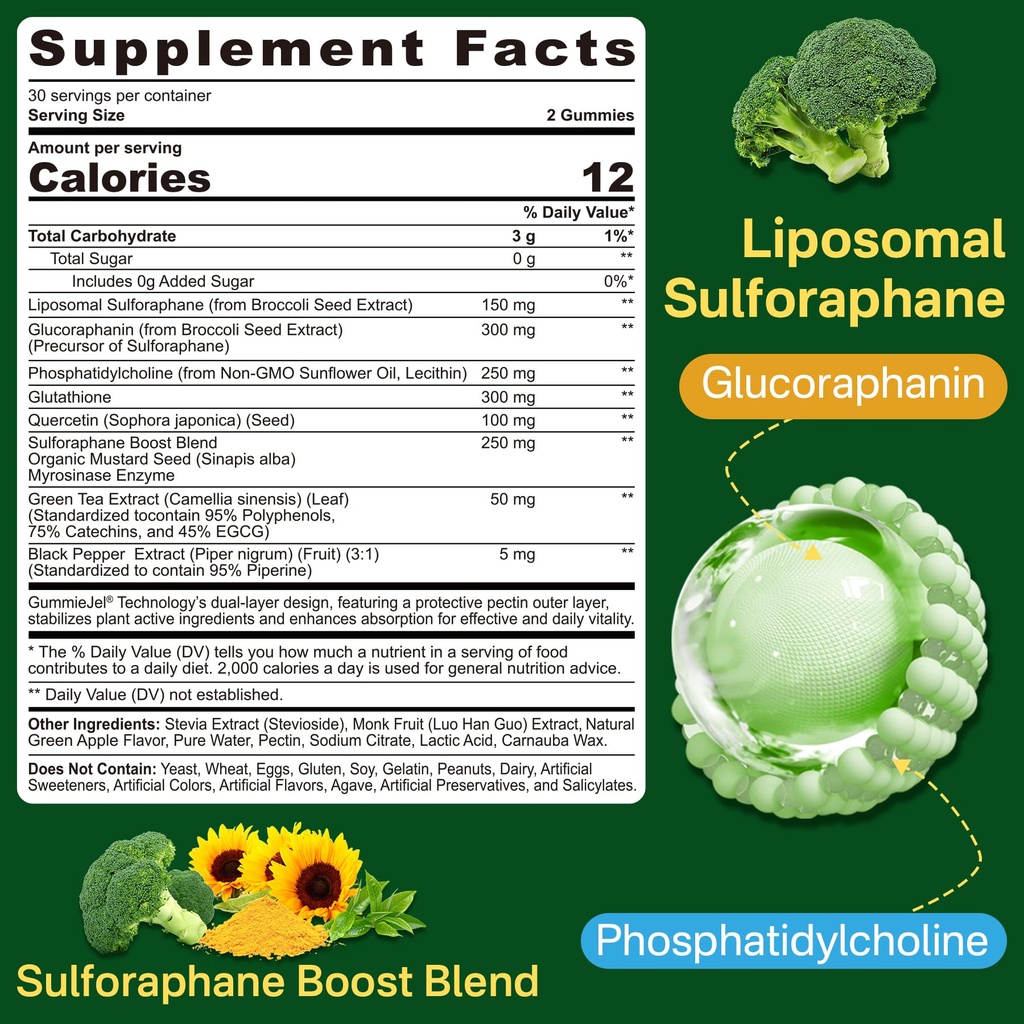 lilicare-1-pack-womens-multivitamin-gumm-6.jpg