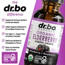 elderberry-syrup-organic-liquid-drops-su-4.jpg