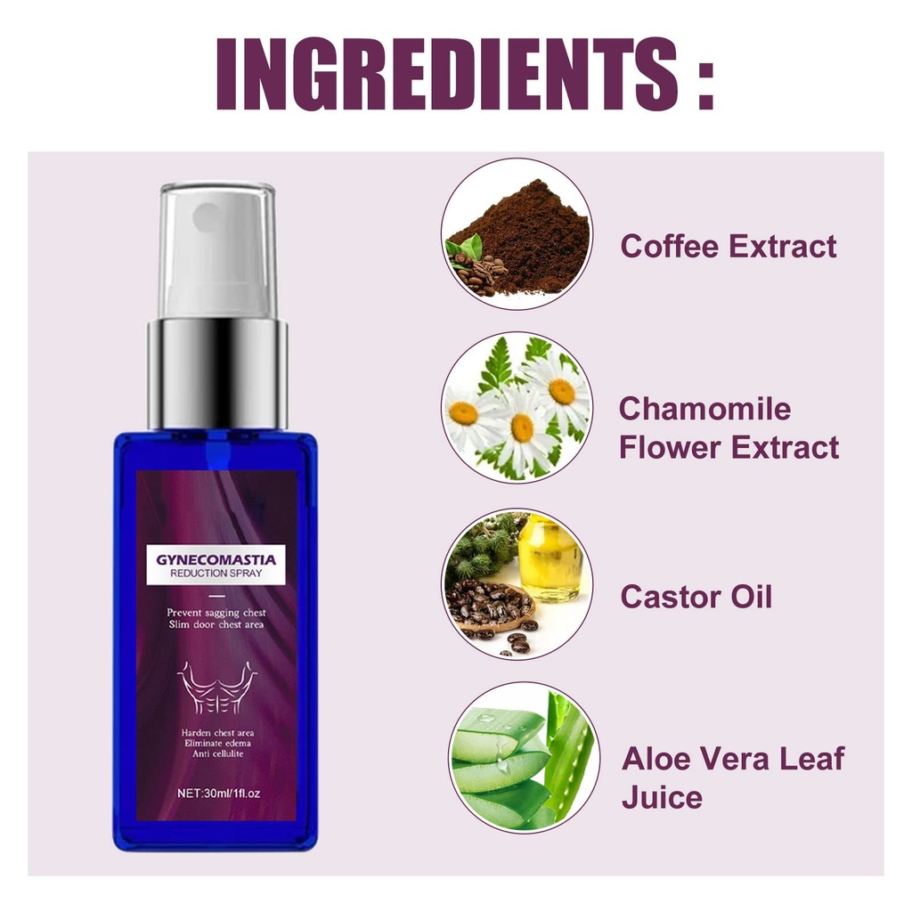 gynoburn-menchest-sculpting-spray-auches-5.jpg