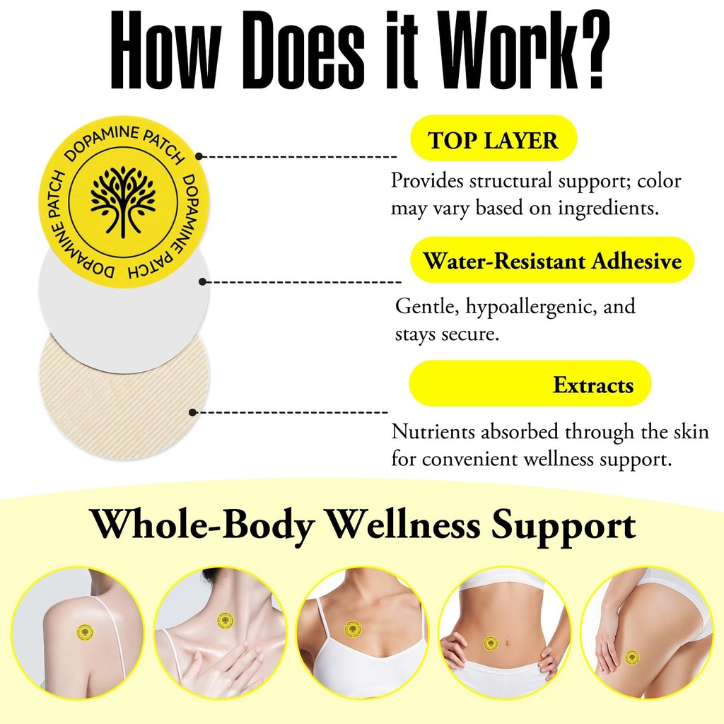 dopamine-patches-mood-positivity-support-5.jpg