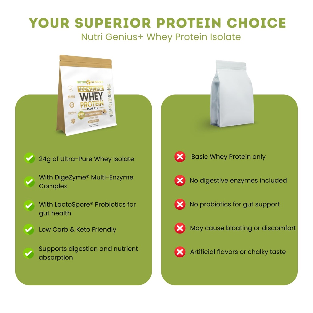 all-in-one-nutrition-whey-protein-isolat-6.jpg