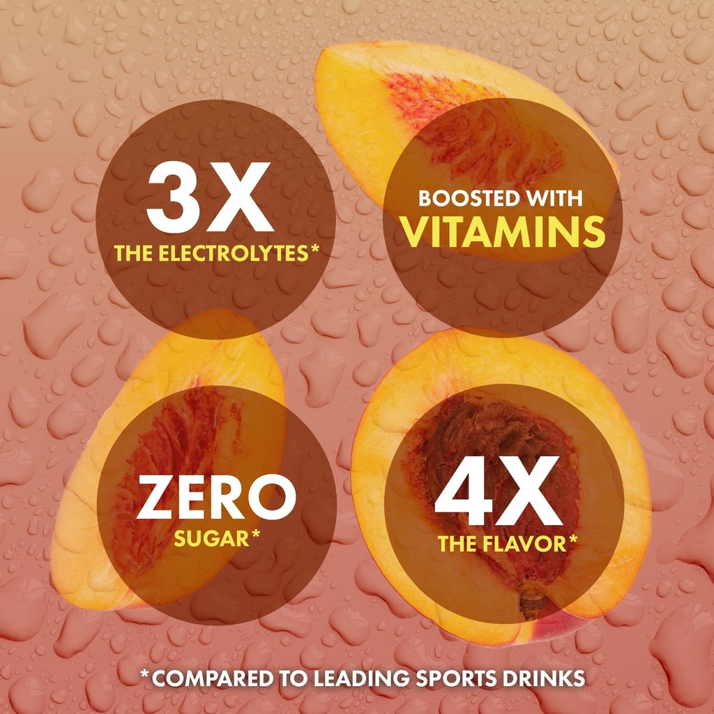 electrolytes-powder-3x-electrolytes-zero-2.jpg