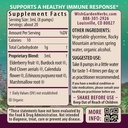 wishgarden-herbs-immune-boost-for-pregna-2.jpg