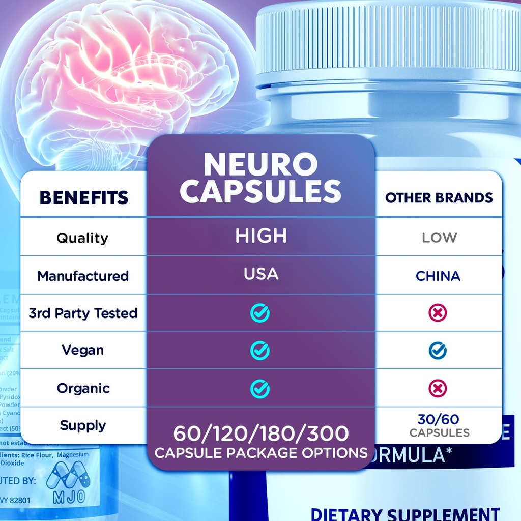 neuro-capsules-official-neuro-supplement-3.jpg