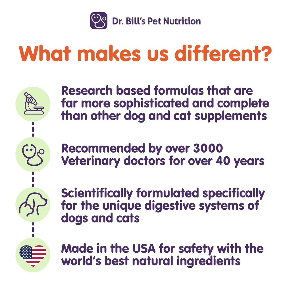 dr-bill-s-feline-optimum-skin-coat-cat-s-5.jpg