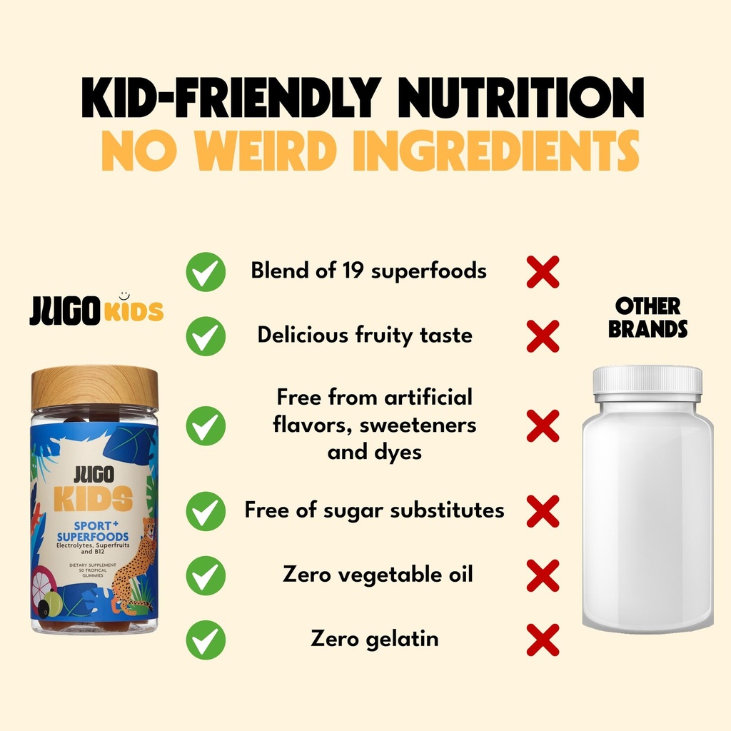 jugo-kids-sport-superfoods-electrolyte-g-6.jpg