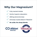 magnesium-bisglycinate-chelate-200mg-ele-2.jpg
