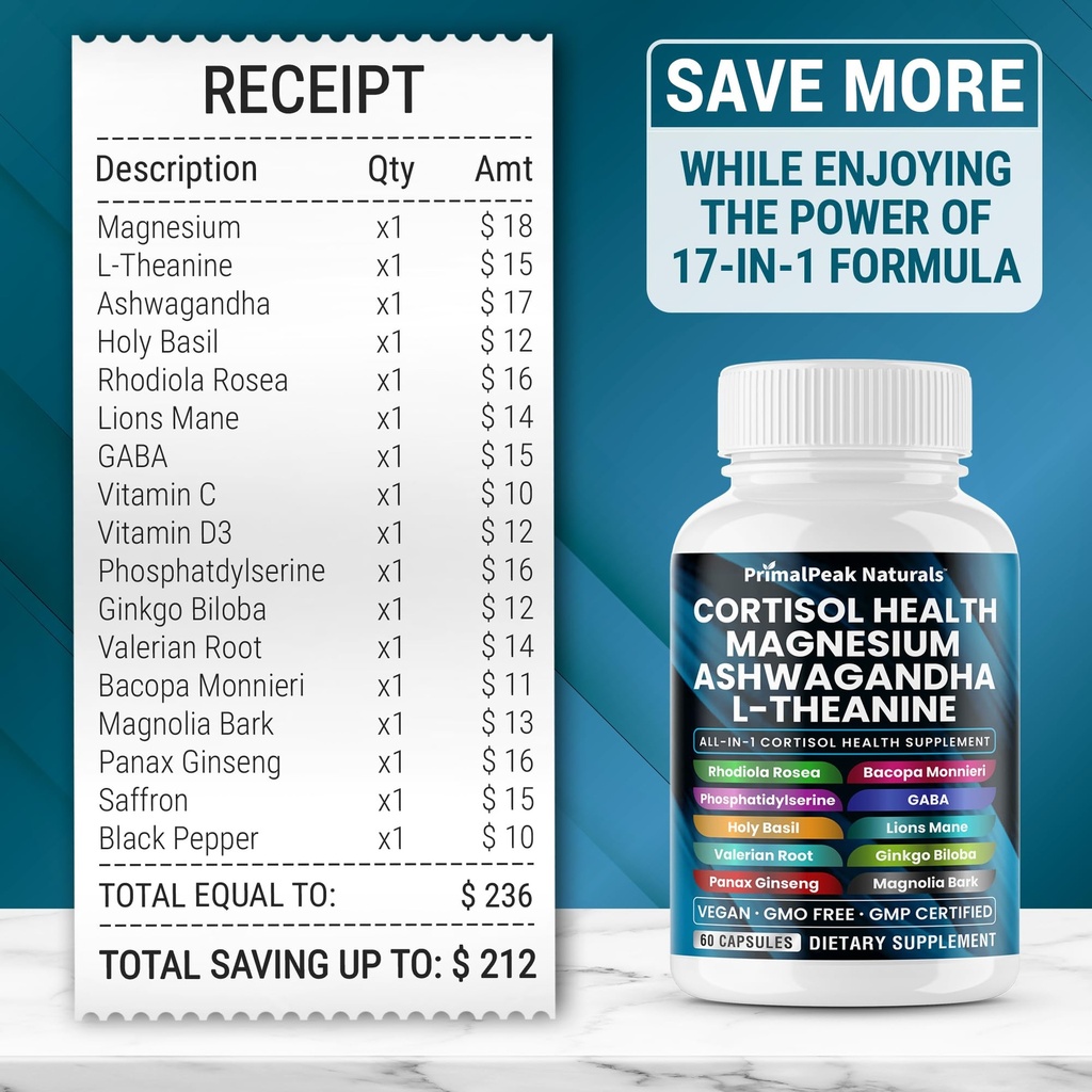 cortisol-supplements-for-women-and-men-w-6.jpg