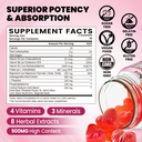 duwhot-cortisol-gummies-15-in-1-lower-co-2.jpg