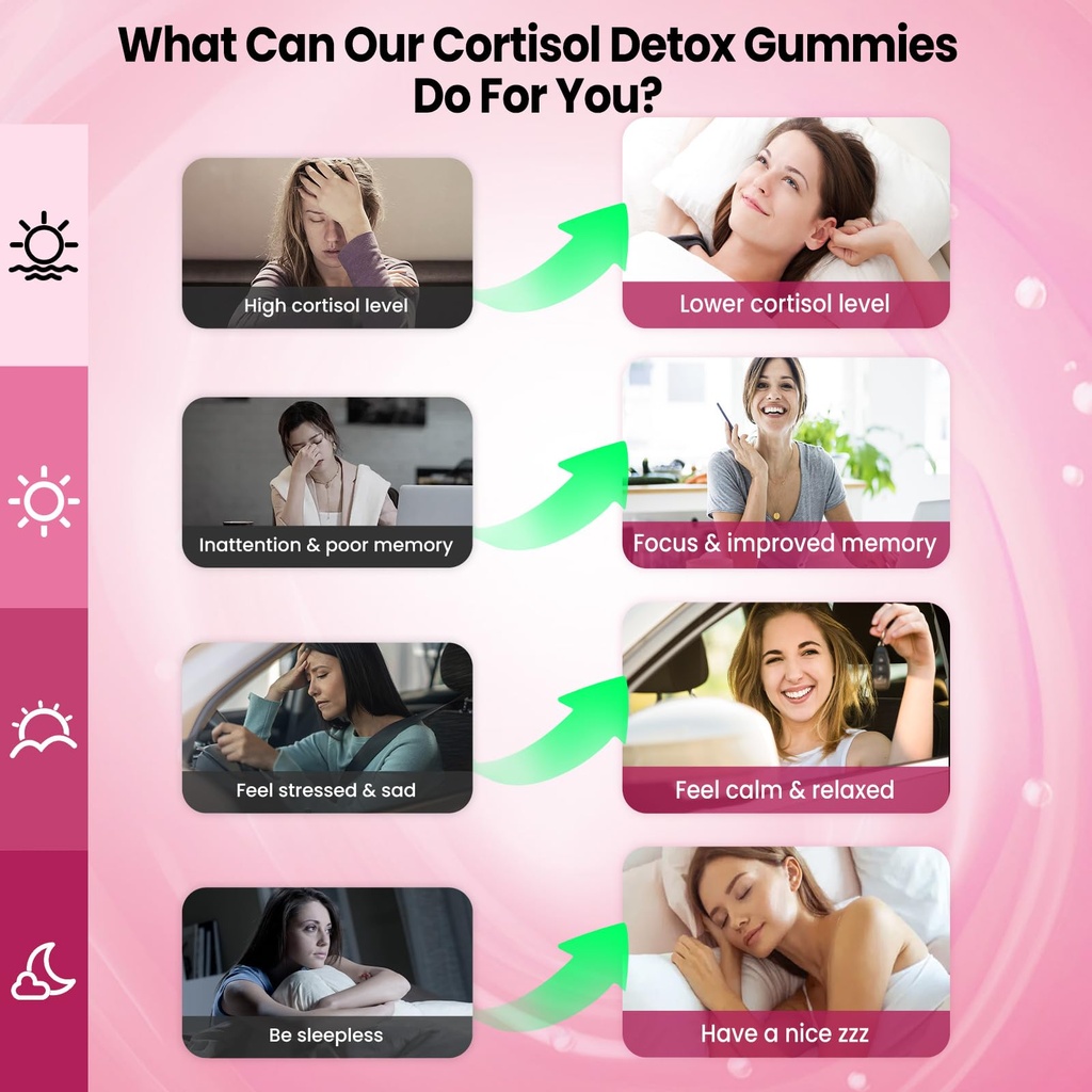 duwhot-cortisol-gummies-15-in-1-lower-co-5.jpg