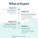 lifeseasons-stem-boost-r-stem-cell-suppo-3.jpg