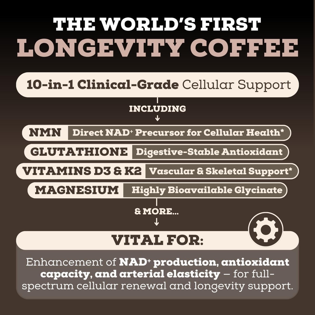 black-forest-longevity-mix-liquid-nad-al-2.jpg