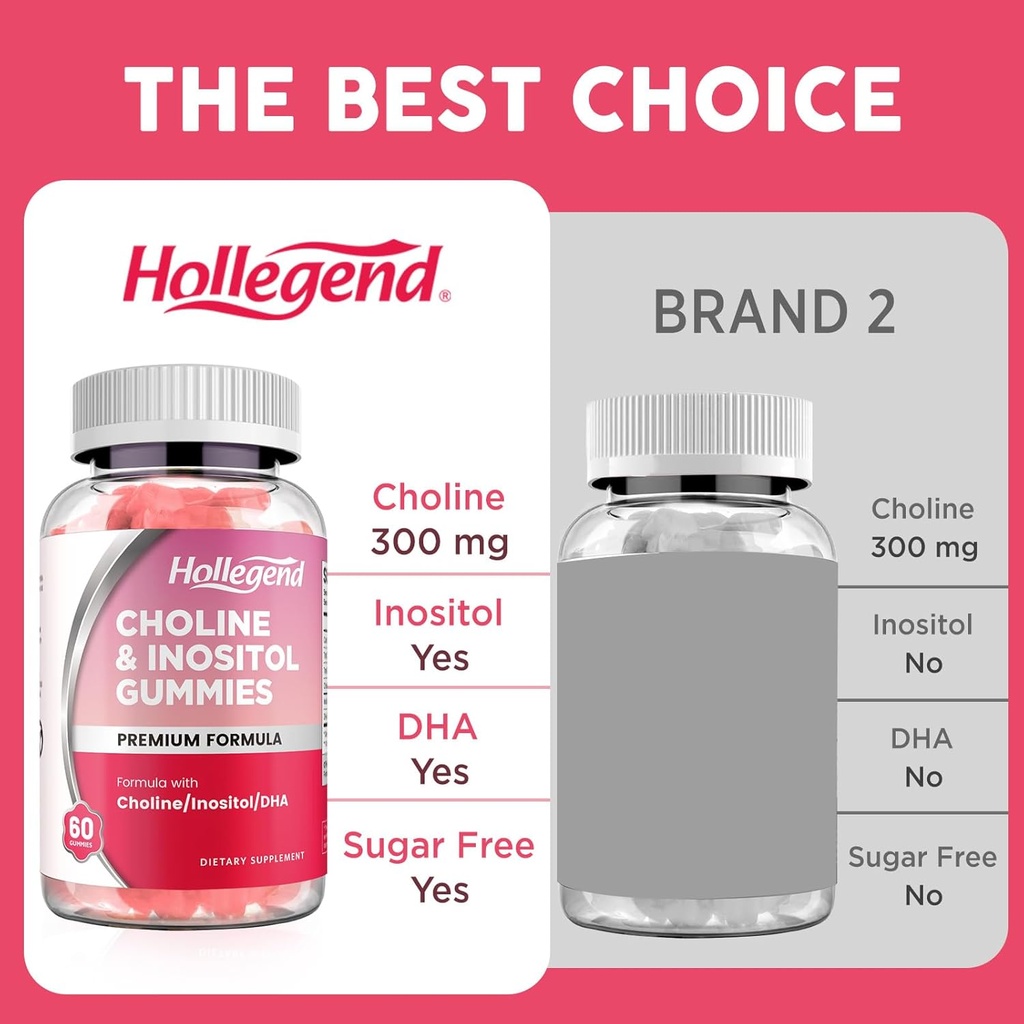 prenatal-choline-inositol-gummies-chewab-4.jpg
