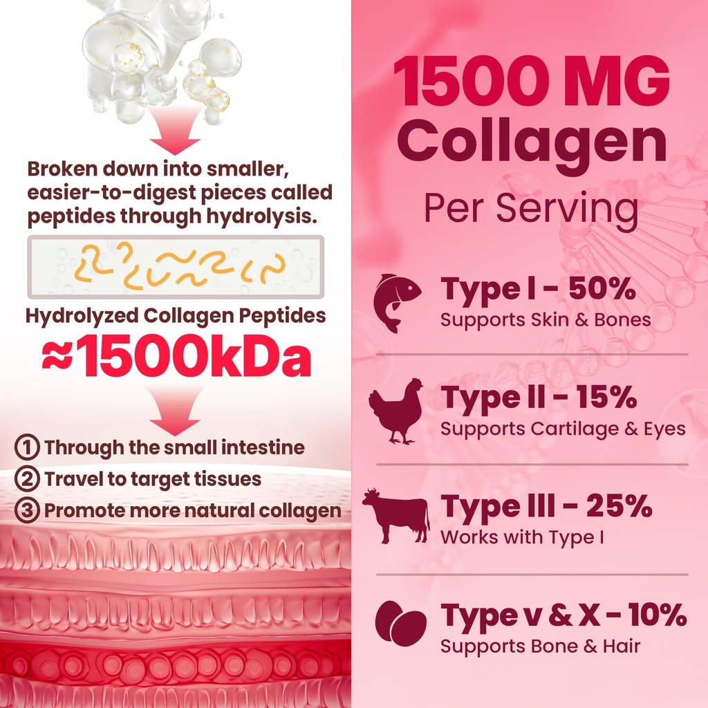 collagen-peptides-gummies-for-women-men--3.jpg
