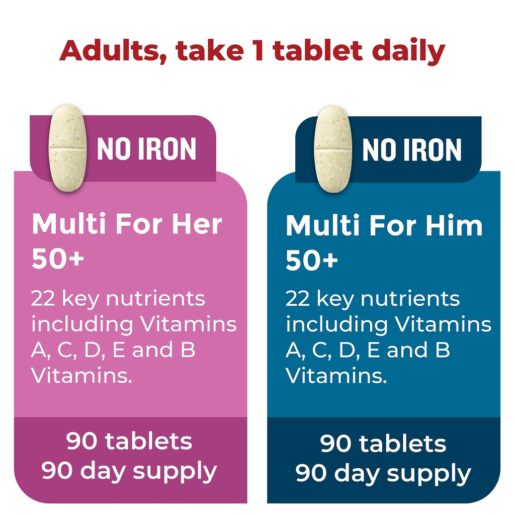 nature-made-multivitamin-50-his-hers-com-4.jpg