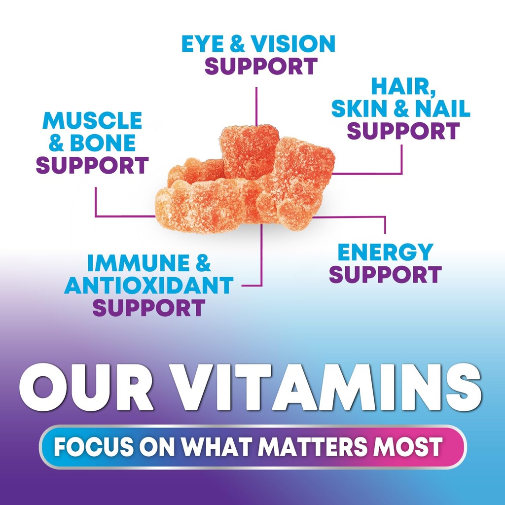 multivitamin-gummies-for-adults-complete-6.jpg
