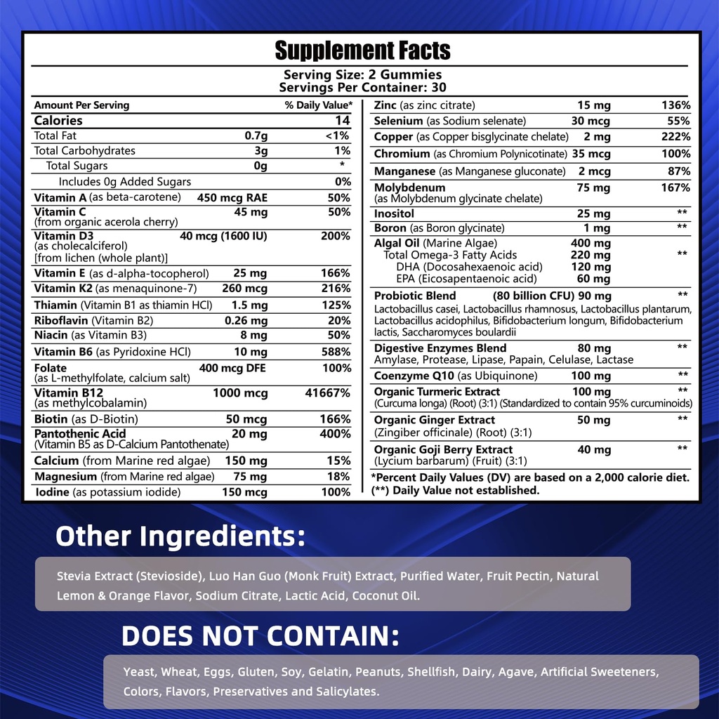 methylated-multivitamin-for-men-gummies--2.jpg