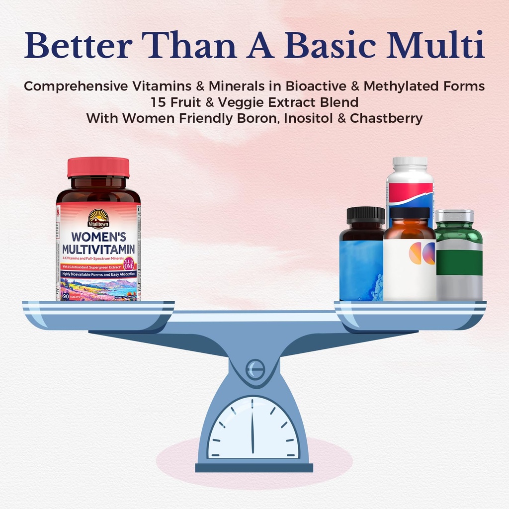 vitalitown-women-s-multivitamin-methylat-4.jpg