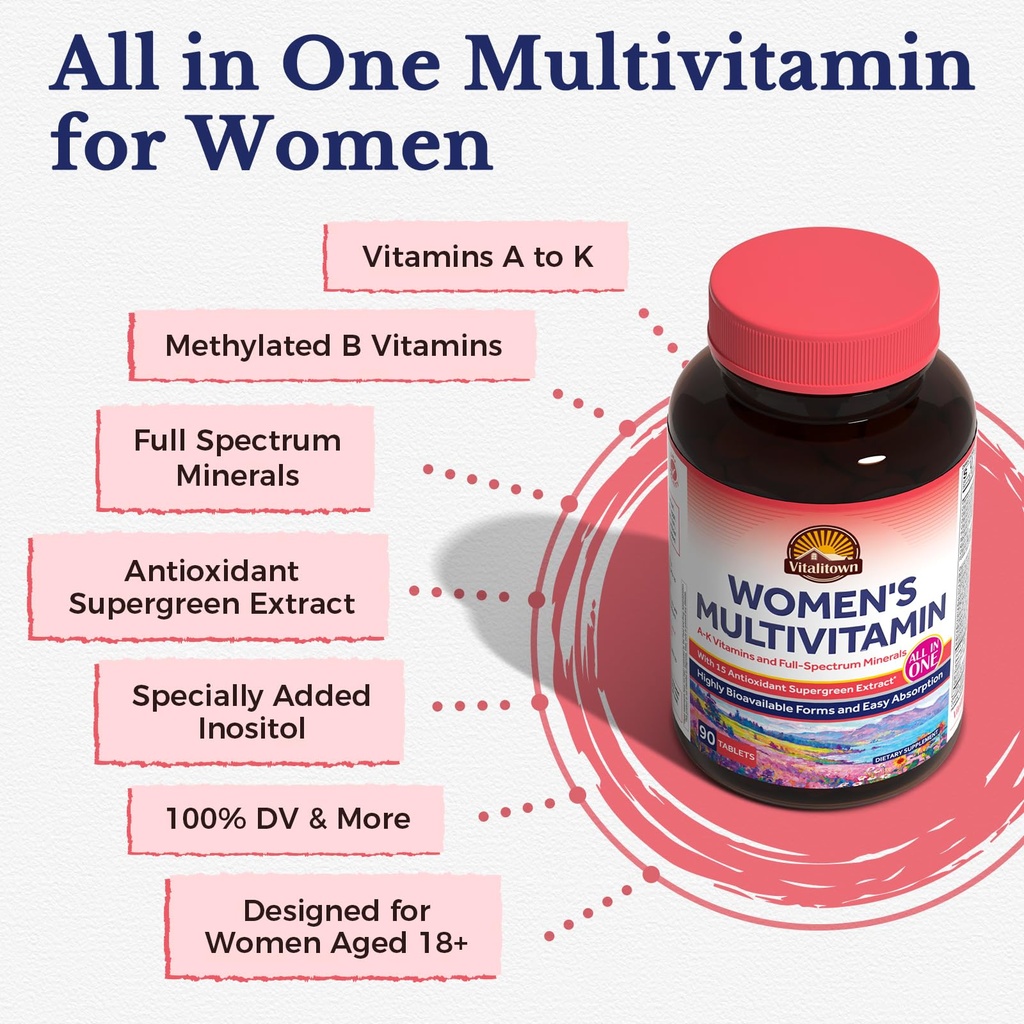 vitalitown-women-s-multivitamin-methylat-3.jpg